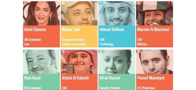 16 لبنانياً بين العرب الـ100 الأكثر تأثيراً