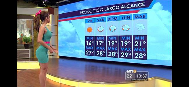  بالصّور: مذيعات الطقس الأكثر إثارة حول العالم