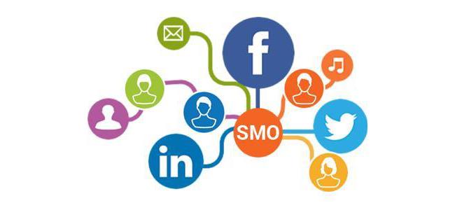  أفضل 10 طرق لزيادة عدد مستخدمي الموقع الإلكتروني الخاص بك 