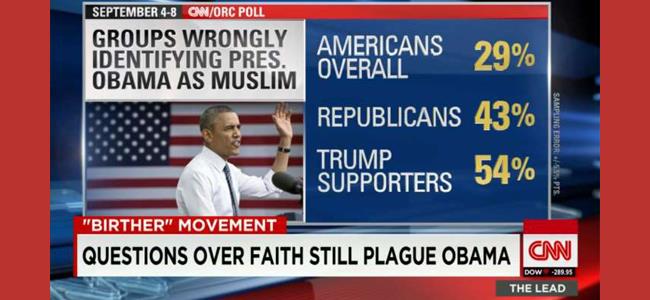 هل هو مسلم أم مسيحي؟ ديانة الرئيس الأمريكي باراك أوباما