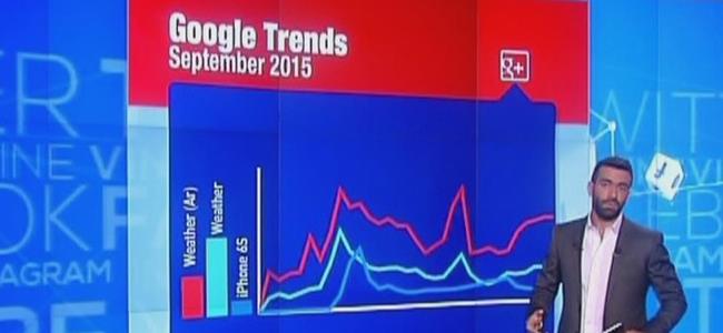عمّا بحث اللبنانيّون على 