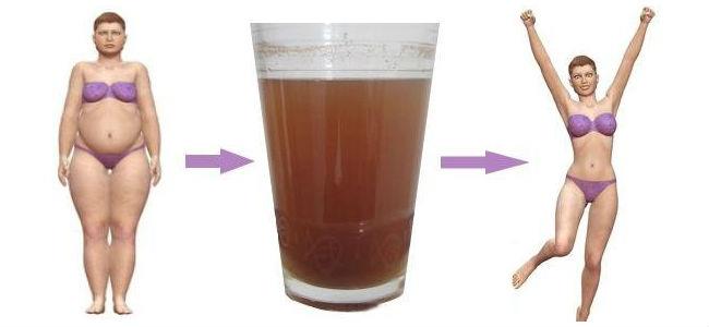 إغلي هذه المكونات واشربيها.. النتيجة مفاجئة!