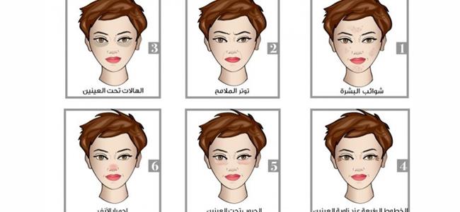 7 علامات تظهر على وجهك وتكشف عن الامراض التي تعانين منها!