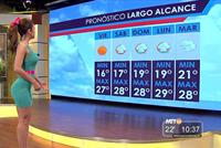  بالصّور: مذيعات الطقس الأكثر إثارة حول العالم