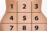 إليكم أسباب الشعور بالألم في هذه المناطق من البطن!