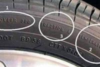 عندما تريد تغير اطارات سياراتك، انتبه إلى هذه المعلومات