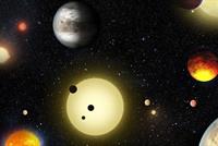 العلماء يكتشفون كواكب قابلة للحياة!!