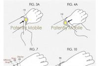  هاتف ذكي قابل للارتداء