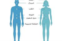 9 فروقات بين جسم المرأة وجسم الرجل .. حقائق مذهلة لم تعرفيها من قبل