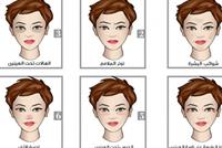 7 علامات تظهر على وجهك وتكشف عن الامراض التي تعانين منها!