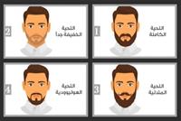  اكتشفي درجة حبه لك من شكل لحيته 
