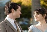 دراسة: الرائحة سر انجذاب الرجل للمرأة!